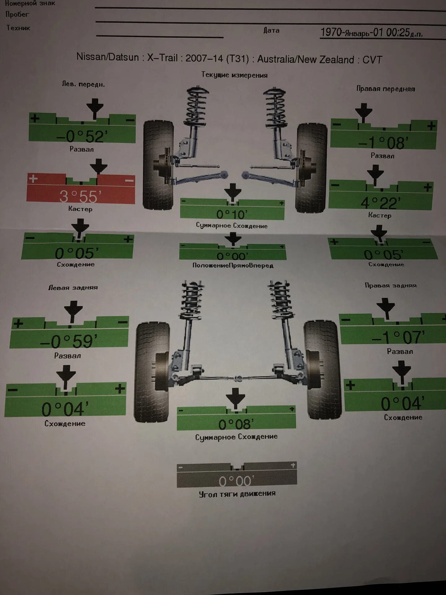 Развал схождение после замены колес. Ниссан х-Трейл т31 углы развала схождения. Задние сайлентблоки сход развала Ниссан т31. Ниссан х-Трейл т30 развал схождение. Регулировочные муфты для сход развала.