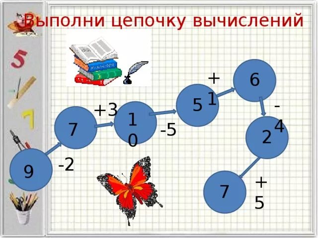 Выполни вычисления 1 2. Математические Цепочки. Математические Цепочки 1 класс. Математические Цепочки 2 класс. Математические Цепочки для первого класса.