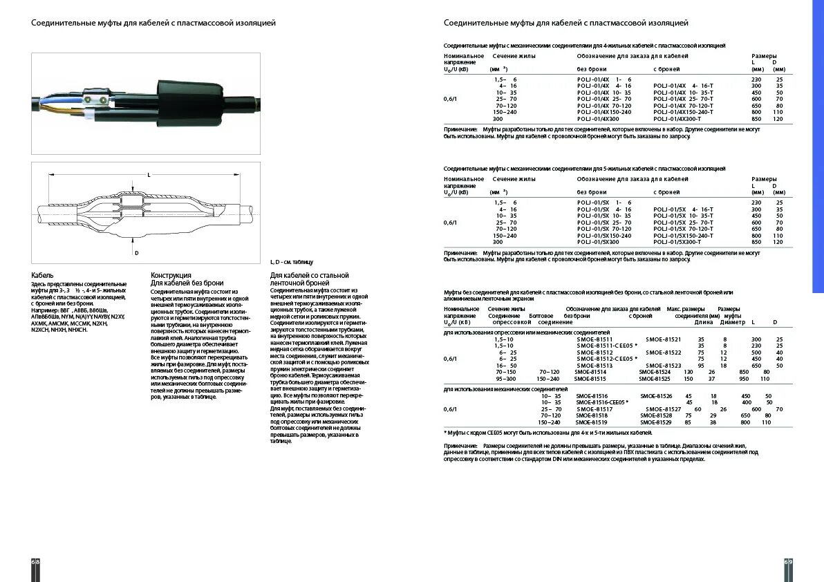 4пст б 1 150 240 б. Муфта кабельная соединительная SMOE-81523 s10 097. Муфта соединительная кабельная псто-35-150/240 gph. Муфта кабельная 1пквт -10- 70/120 -б- (КВТ).