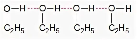 Водородная связь одноатомных спиртов
