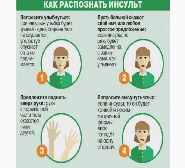 Признаки инсульта у женщины пожилого 70 лет. Инсульт симптомы. признаки инсульта. признаки инсульта у женщины. ранние симптомы инсульта у женщин.