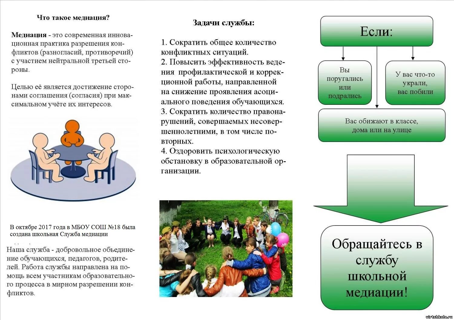 Организации осуществляющие процедуру медиации. Буклет о деятельности школьной службы медиации. Памятка о школьной службе медиации. Буклеты школьной службы медиации в школе. Памятка Школьная служба примирения в школе.