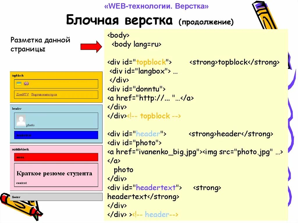 Какой формат расширение имеют web страницы. Блочная верстка веб-страницы. Блочная верстка. Вёрстка веб-страниц. Пример блочной верстки.