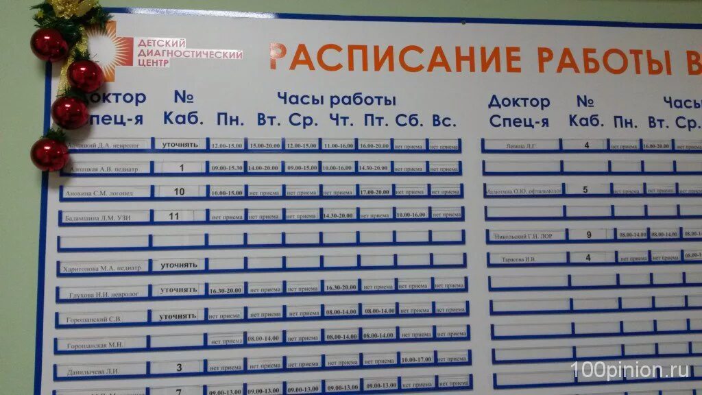 Окулисты 5 поликлиники. Расписание окулиста в поликлинике. Расписание врача офтальмолога в поликлинике. Расписание врачей детской поликлиники офтальмолог. График приема врачей в поликлинике окулиста.