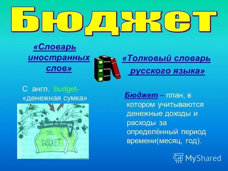 современный словарь иностранных слов. словарь современных слов. словарь заимствованных слов. словарь иноязычных слов. словарик современных слов.