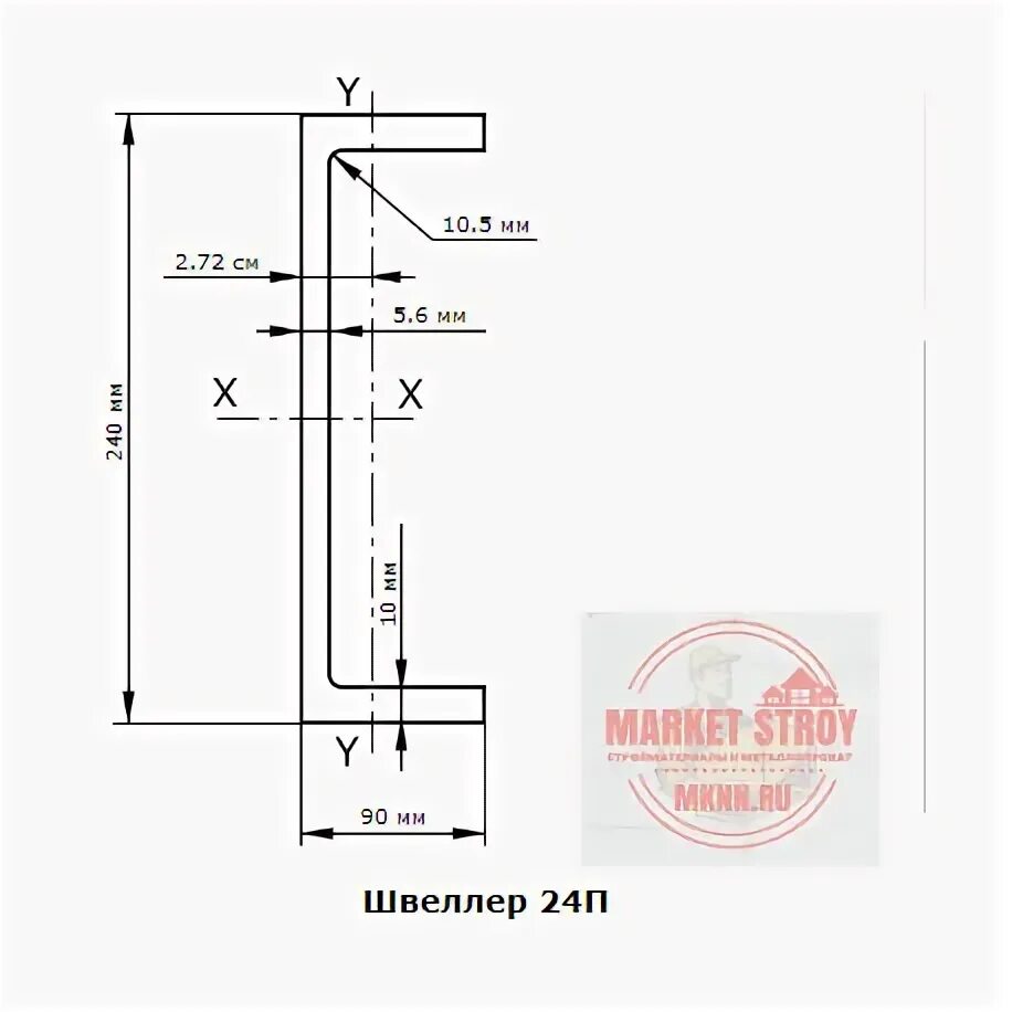 Швеллер 10 вес 1м. Швеллер 24 чертеж. Вес швеллера 18 1 м. Швеллер 24 вес 1 метра. С 24 п 10