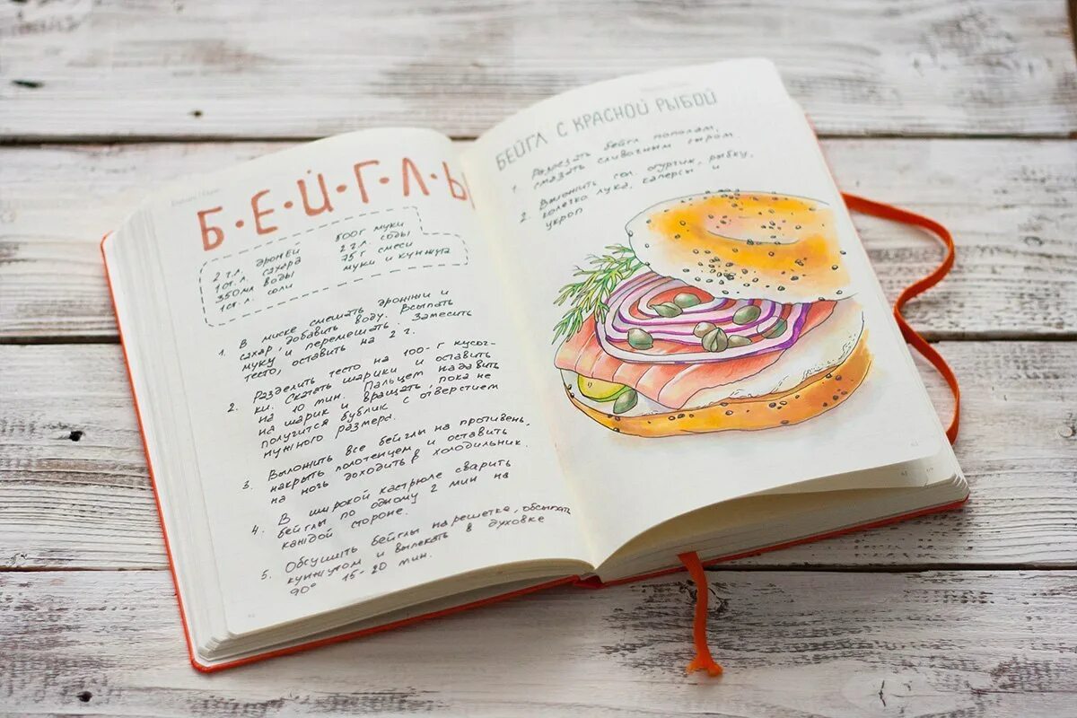 Обложка для книги рецептов своими руками. Для декора кулинарной книги скрапбукинг. Кулинария книга. Оригинальная книга рецептов. Скрапбукинг блокнот для рецептов.