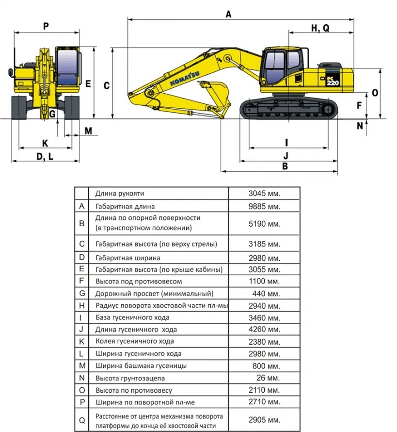 Комацу 220 экскаватор габариты. Ширина ковша экскаватора Коматсу рс400. Экскаватор РС 400 габариты. Комацу 300 экскаватор габариты.