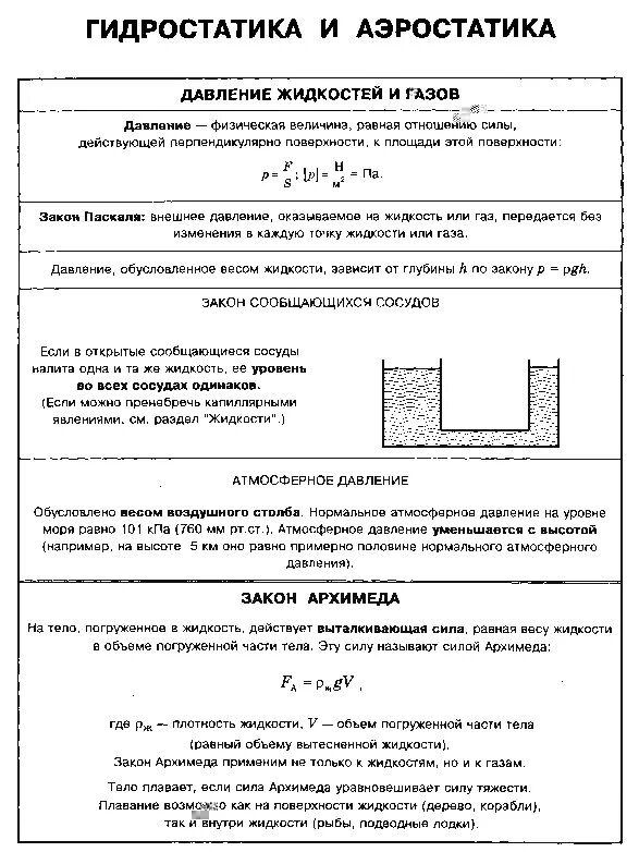 Формулы статика и гидростатика по физике. Статика физика 10 класс опорный конспект. Давление жидкостей и газов. Формулы по статике и гидростатике. Самостоятельная давление газа