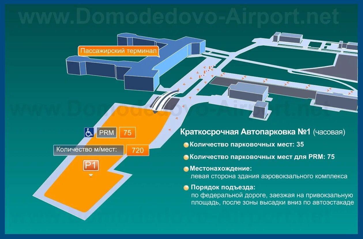 Схема парковок аэропорта домодедово. Домодедово время бесплатной парковки. Домодедово время бесплатной парковки. P4 парковка домодедово аэропорт. Карта аэропорта домодедово с парковками.