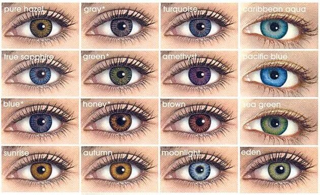 Как подобрать цветные линзы. My lens линзы. линзы пасифик блю. luxe optic линзы. какие линзы подходят блондинкам.