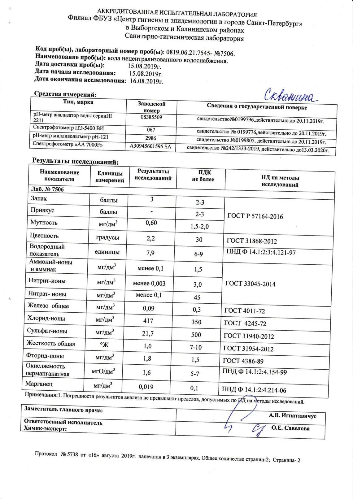 Воду получить анализы. Проба воды на анализ из скважины. Хим анализ воды из скважины лаборатория. Химический анализ питьевой воды из скважин. Лабораторный анализ воды из колодцев.