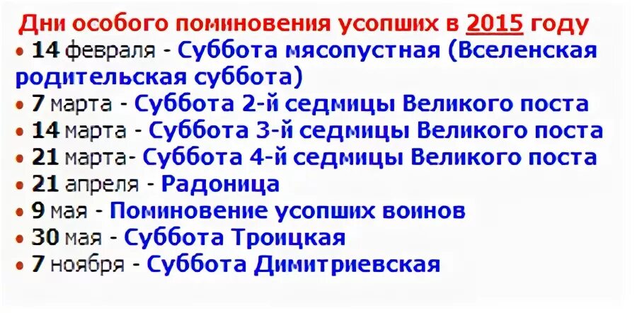 Родительская суббота 2024 года какого числа православная. Дни поминовения усопших в 2023 году. Родительские дни поминовения в 2023 году. Дни особого поминовения усопших 2022. Дни поминовения усопших в 2022.