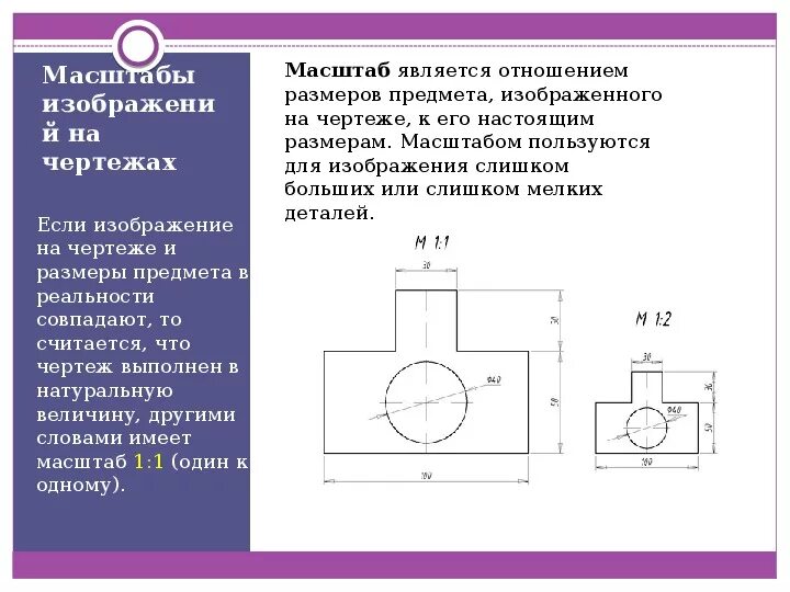 Отношение размеров изображения к размерам предмета. Изображение масштаба на чертеже. Масштабирование ltnfkb YF xthnt;. Масштабирование размеров на чертеже. Размеры масштабов на чертежах.