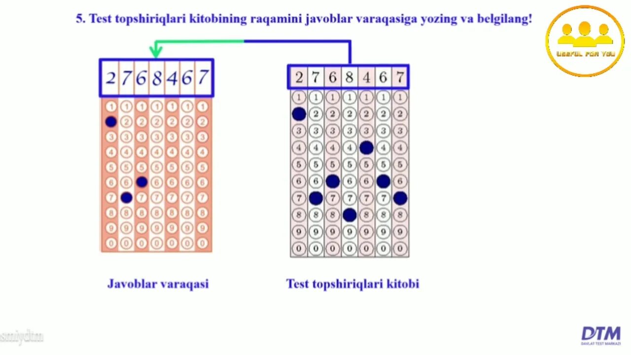 Dtm testlar. DTM.uz.testlar. ДТМ.уз 2020. DTM.uz 2022. DTM javob VARAQASI 2020.