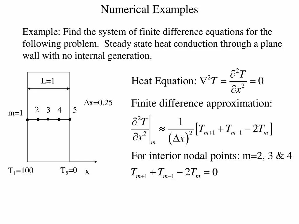 Amorphous glass transition temperature. Numerical reasoning. Визуальное программирование. Heat equation numerical methods. Numerical methods with c.