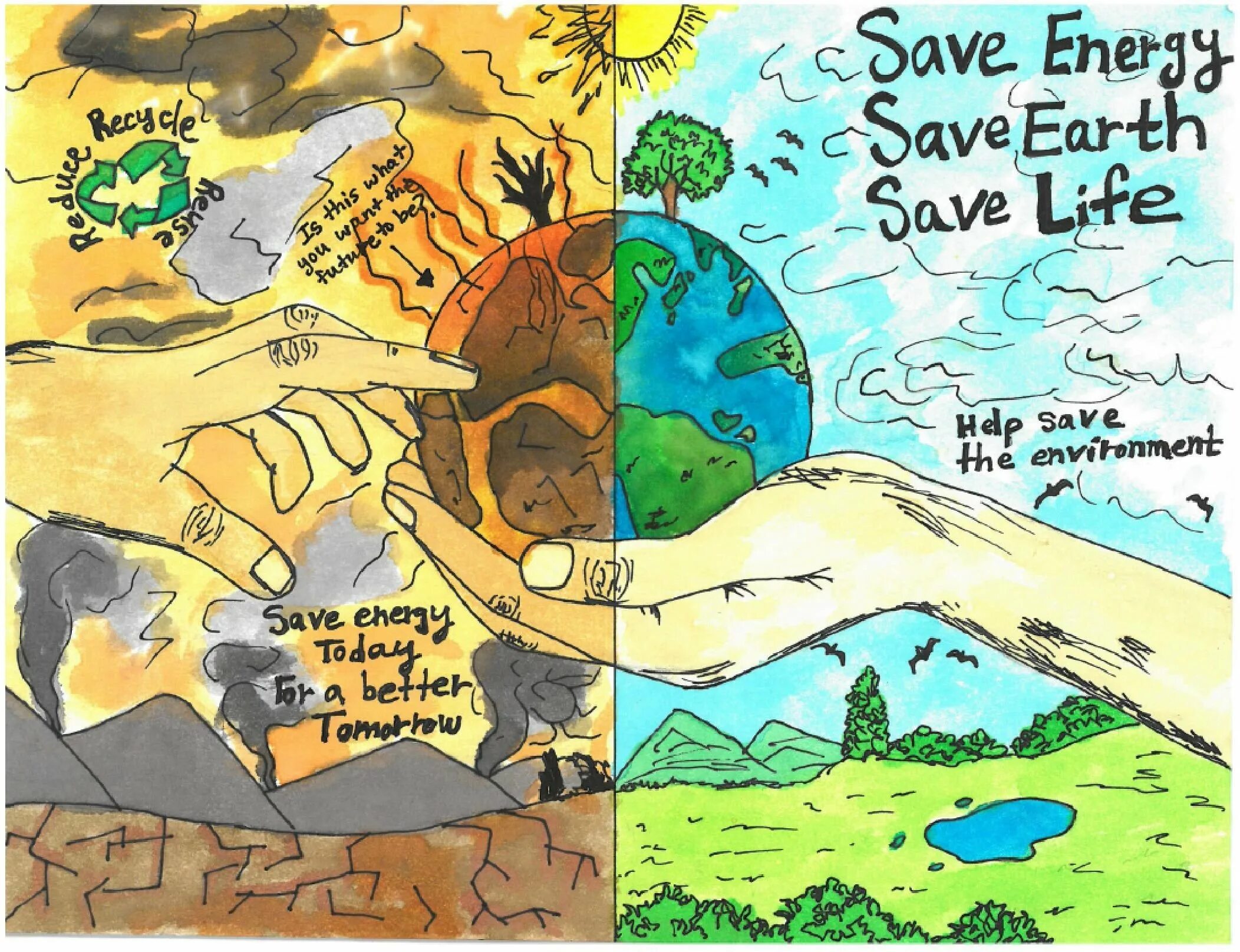 Защита окружающей среды англ. Плакат на тему environment. Плакат на тему экологии save the Earth. Рисунок на экологическую тему. Комикс на экологическую тему рисунок.