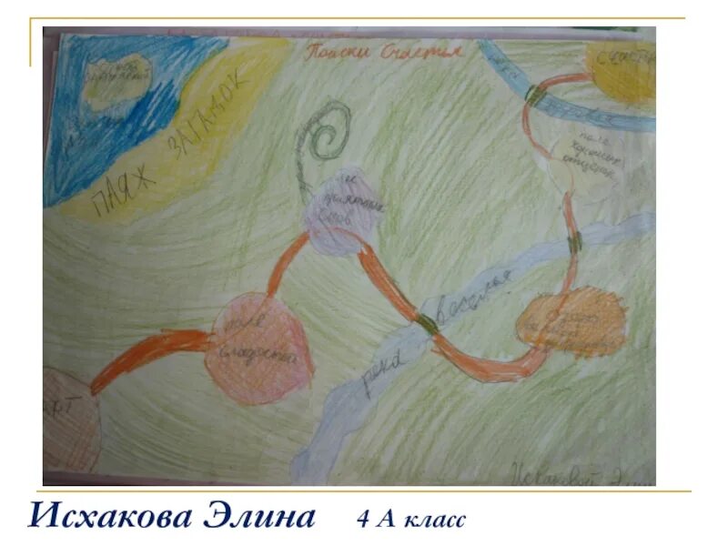 Орксэ 4 класс душа. Рисунок на тему орксэ 4 класс. изобразить свою душу на рисунке 4 класс орксэ. рисунки орксэ на тему душа. путь к счастью орксэ 4 класс рисунок.