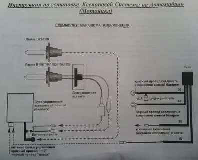 Установка ксеноновых ламп