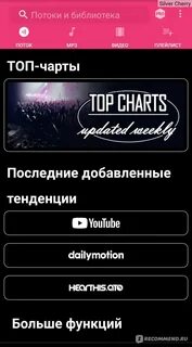 Слушать музыку в фоновом режиме на андроид