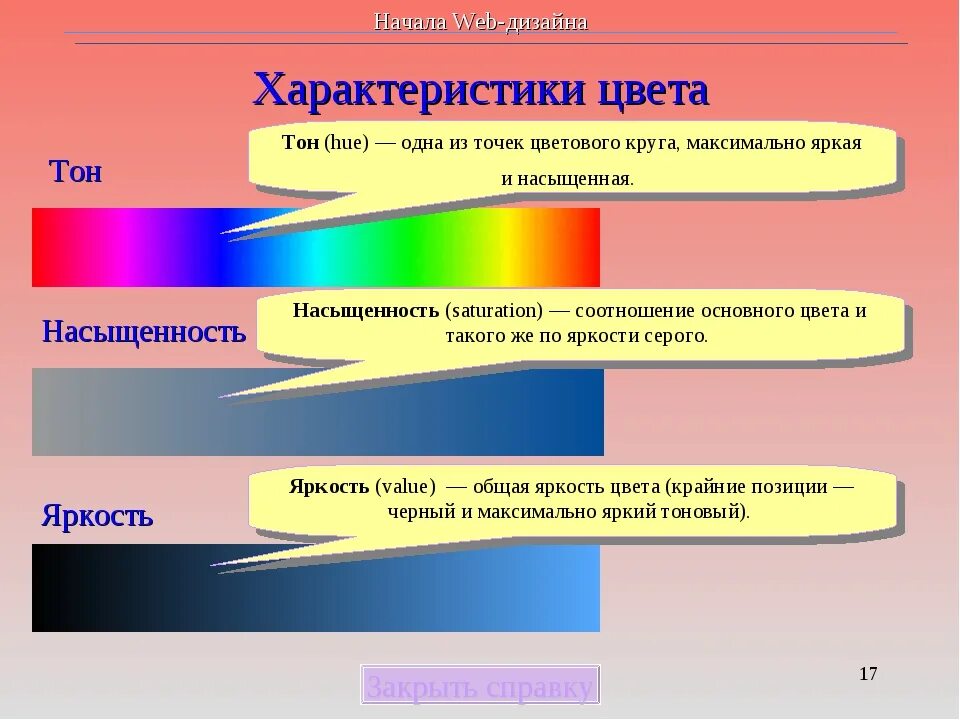 Яркость цвета зависит от. Характеристики цвета. характеристика цвета цветовой тон. цветовой тон насыщенность яркость. характеристики цвета тон светлота и насыщенность.