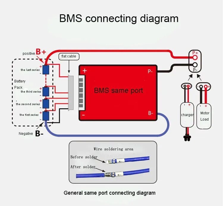 BMS 4s lifepo4. Плата защиты батареи BMS pcm для lifepo4 4s 100a. BMS 4s lifepo4 с балансировкой. BMS плата для lifepo4.