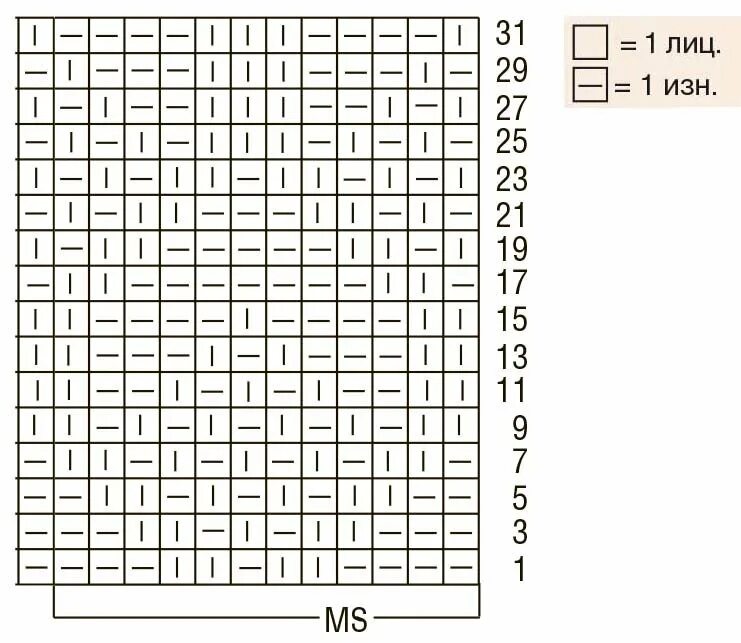 Узор шахматка спицами схема. Вязание узор шахматка схема. Схема вязания шахматка на спицах. Узор шахматка плетёнка. Схема шахматки спицами