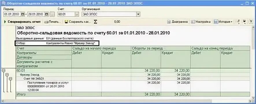 Счет 60.21
