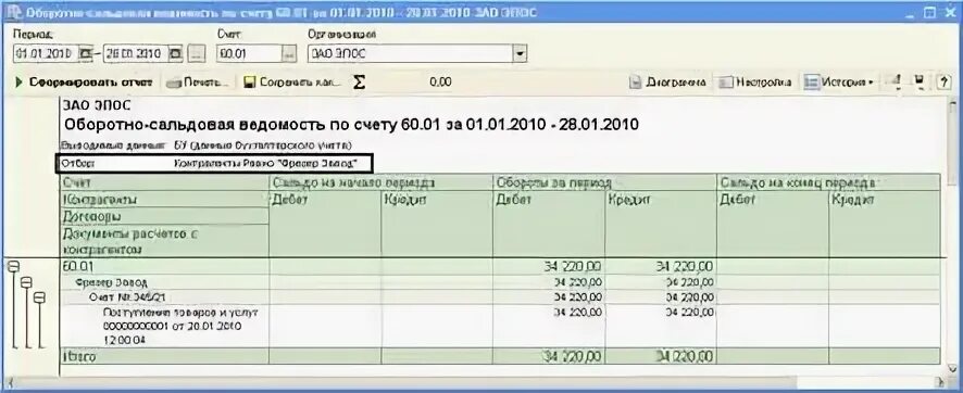 Счет 60. Задвоился счет 60 по 60.1 и 60.2. ФЛС 60ах414729. Зачем сверять сальдо по 51 счету с выпиской. Счет 60.01 кредит