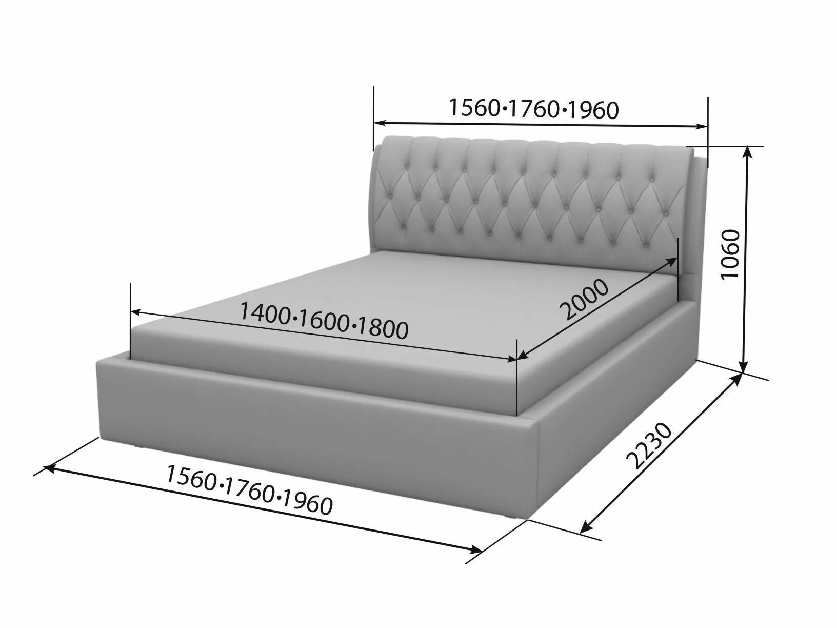 Какая длина кровати. Стандарт кровати двухспалки размер ширина. Габариты 2х спальной кровати стандарт. Стандартная толщина матраса 160х200. Двуспальная кровать габариты стандартные.
