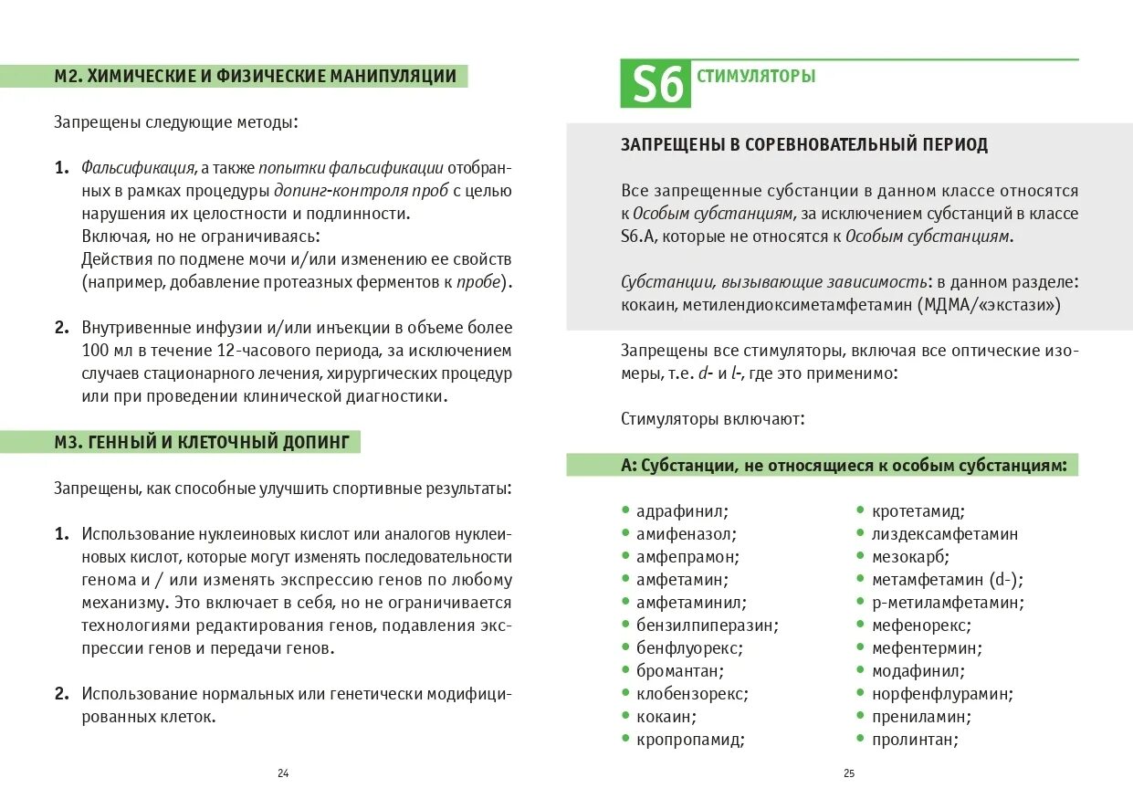 К непредоставлению информации относится тест русада. Список запрещенных препаратов. Запрещенный список. Антидопинг список запрещенных препаратов. Список запрещенных субстанций и методов.