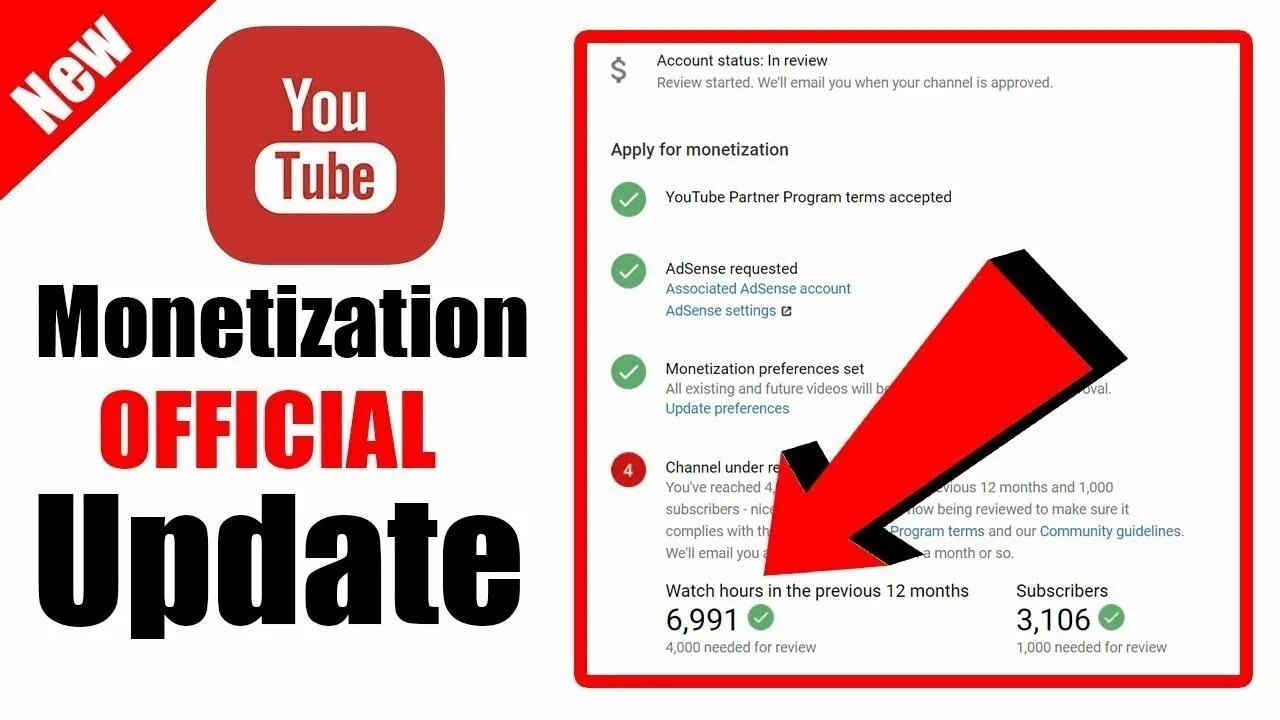 Youtube monetize. Monetization on youtube. Монетизация shorts youtube. Youtube монетизация стоп.