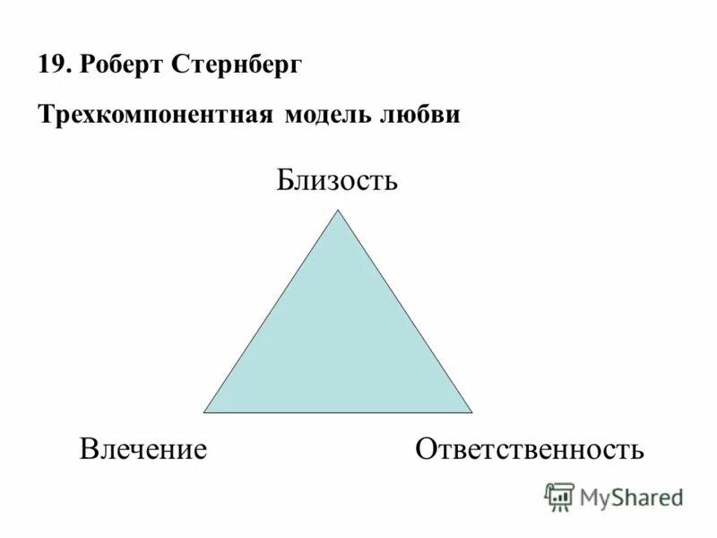 Роберт стернберг теория любви. Роберт стернберг трехкомпонентная теория любви. Треугольник роберта стернберга. Теория любви роберта стернберга. Теория любви.