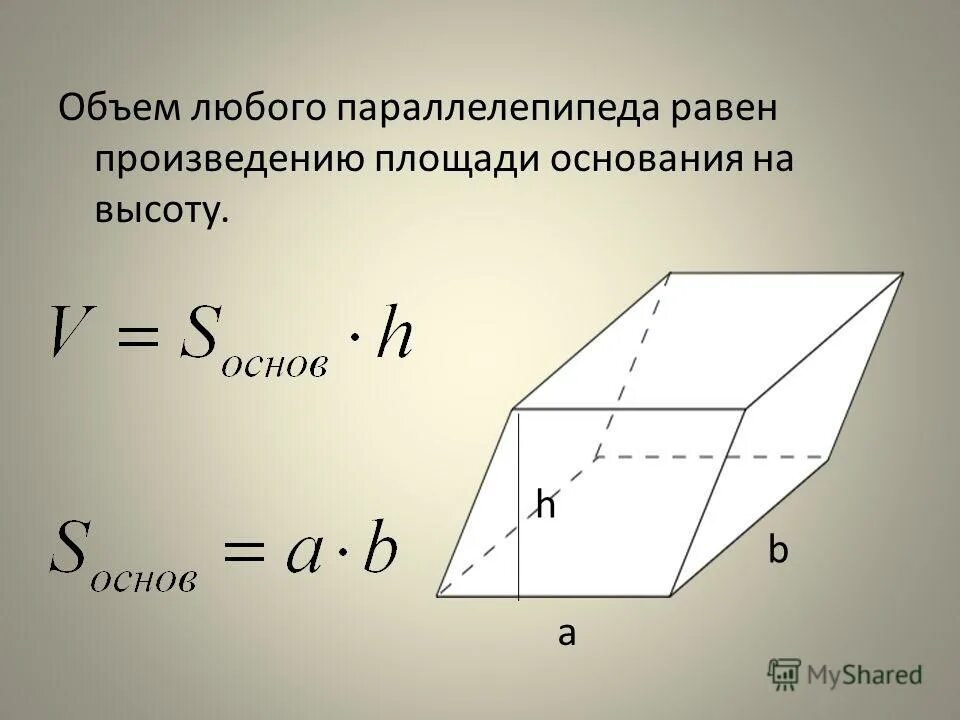 Формула нахождения площади параллелепипеда. Площадь поверхности прямого параллелепипеда формула. Площадь боковой и полной поверхности параллелепипеда. Площадь поверхности прямоугольного параллелепипеда формула. Как найти площадь основания параллелепипеда формула.