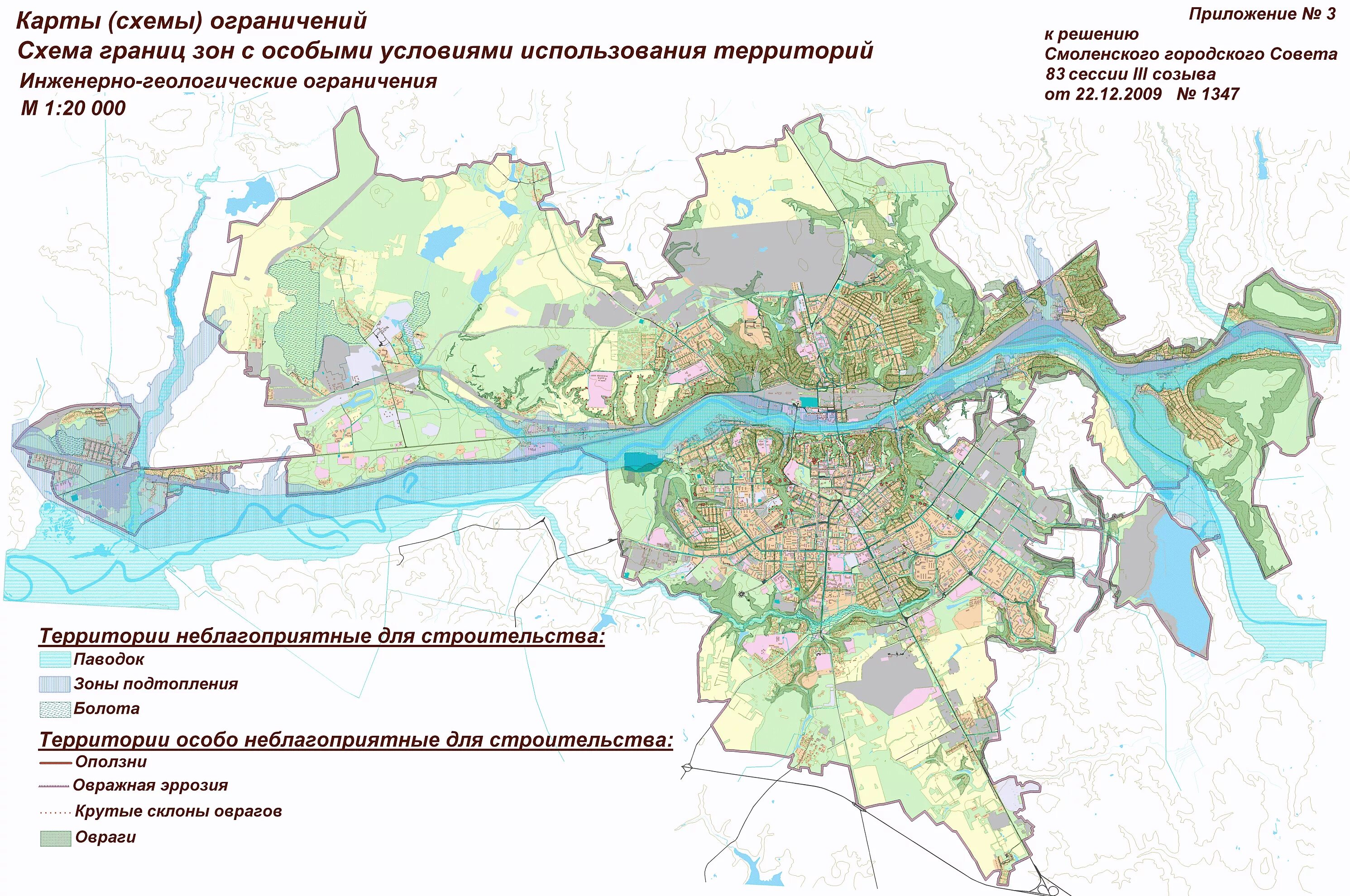 Развитие города смоленска. Развитие города смоленска