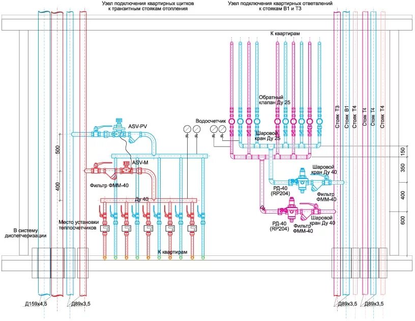 Транзитное соединение узлов. Коллектор отопления поэтажный схема. Коллекторная схема водоснабжения многоквартирного дома. Схема ГВС В многоквартирном доме. Схема системы водоснабжения с этажными коллекторами.