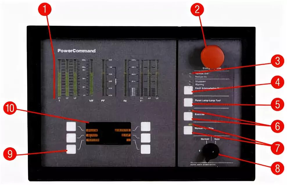 Панель управления cummins POWERCOMMAND PCC. Панель управления cummins POWERCOMMAND PCC 3.3. PCC 3100 панель управления для ДГУ cummins. PCC3.3 панель управления для ДГУ cummins.