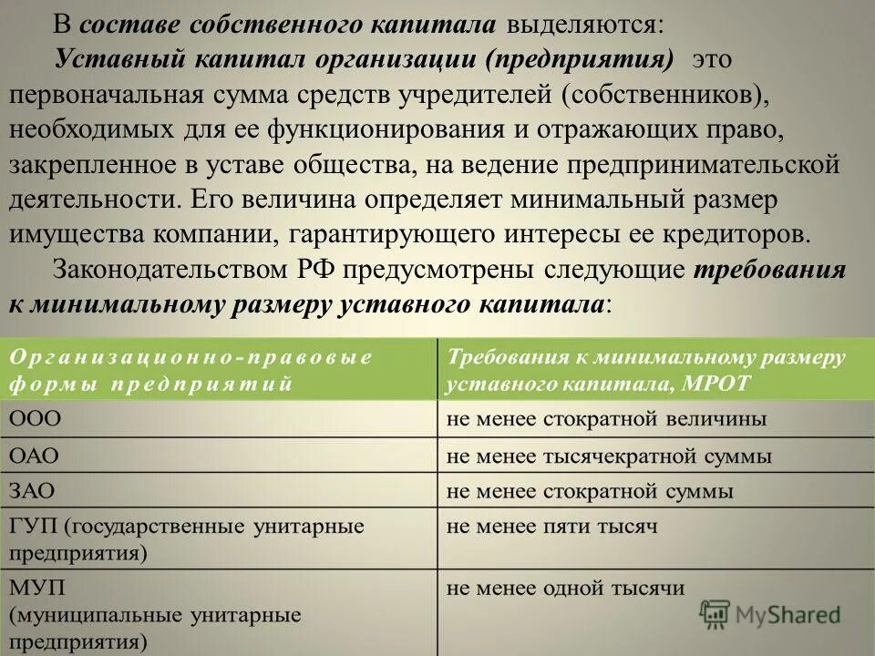 Уставной капитал состоит из акций. Первоначальная сумма средств организации. Уставный капитал функции. Собственный капитал унитарного предприятия. Размер уставного фонда унитарного предприятия.