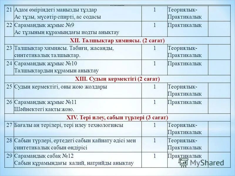 химия. химия бжб " токсан ү класс. химия. 11 класс химия тжб 3 тоқсан жауаптарымен. 9 класс.