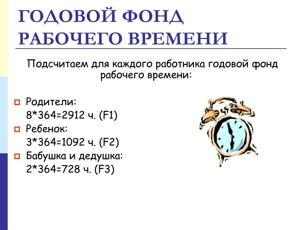 Годовой фонд рабочего времени. Годовой фонд времени работника. Годовой фонд рабочего времени в часах. Фонд рабочего времени персонала. Годовой эффективный фонд времени