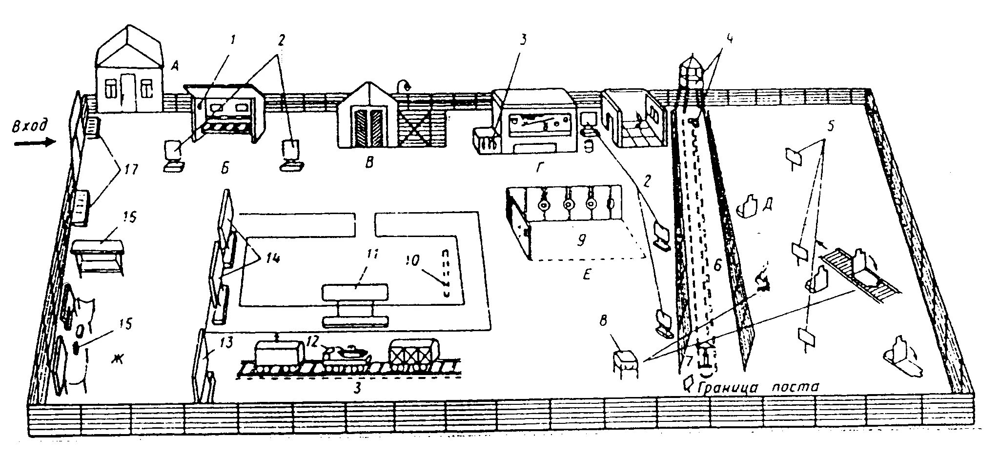 Оборона городка. Оборудование караульного городка вс РФ. Схема полевого склада инженерных боеприпасов. Схема караульного городка. Караульный городок типовой проект.