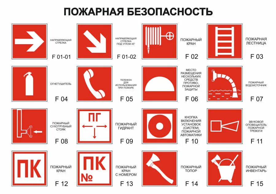 Знак пожарной безопасности f10. Знаки пожарной безопасности пожарный кран. Знак пожарный щит на плане эвакуации. Знак пожарной безопасности расположение внутреннего пожарного крана. Знак пожарной безопасности кнопка