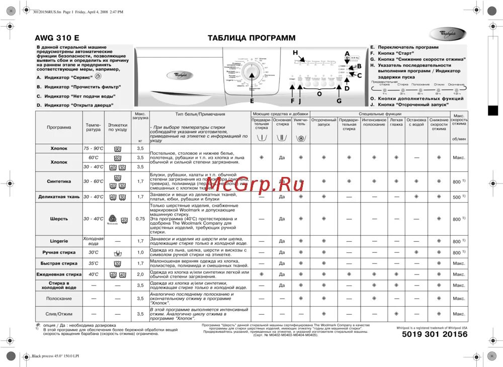 Инструкция вертикальной стиральной машины whirlpool. Стиральная машина Whirlpool AWG 308 E. Стиральная машинка Whirlpool AWG 630 ремкомплект. Таблица программ стиральной машины Whirlpool AWG 1036. Ignis LTE 8027 стиральная машина режимы стирки вертикальная.