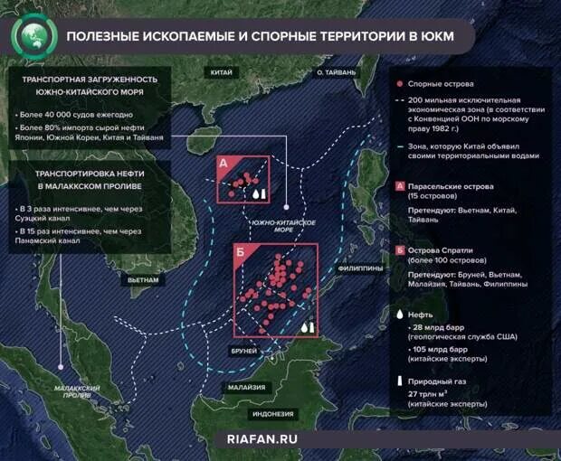 Спорные территории Китая в Южно-китайском море. Спорные территории в Южно китайском море на карте. Спорные территории в Южно китайском море. Спорные территории в юнокитайском море.