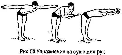 Упражнения на суше