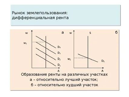 Рента 2