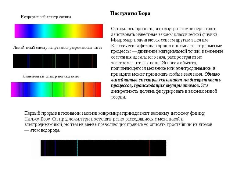 Линейчатый спектр водорода. Непрерывный спектр и линейчатый спектр. Непрерывный спектр излучения спектр испускания. Линейчатый спектр испускания физика.