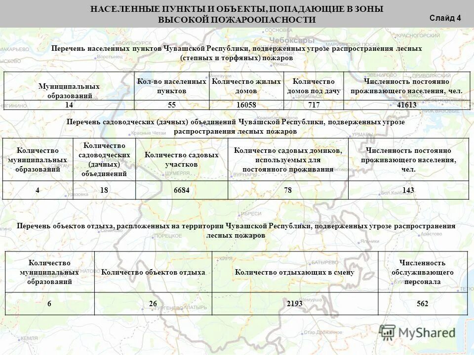 перечень населенных пунктов подверженных угрозе лесных пожаров