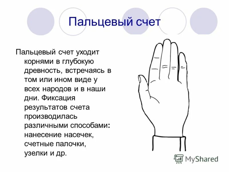 пальцы рук счет в древности.