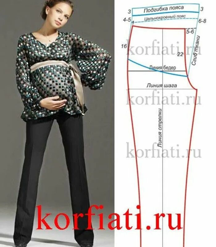 Как сшить для беременной
